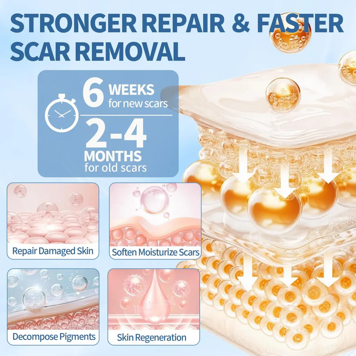 Advanced Silicone Scar & Wrinkle Smoothing Gel