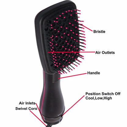 2 in 1 Comfort Comb Design Multifunctional Hair Dryer, Fast Drying Hair Styling Tool, Hairdressing Comb Hot Air Brush, Makeup Products, Hair Straightener Comb