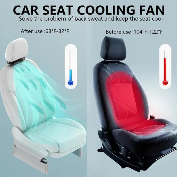 🔥 LIMITED-TIME 30% OFF! 💨 Dual Turbo Car Seat Fan – Instant Cooling, 3 Speeds, Magic Tape Mount 🚗