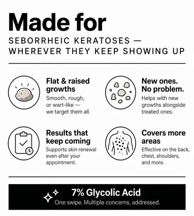 Smooth & Even Glycolic Body Stick