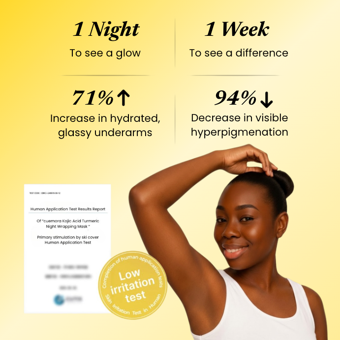 Kojic Acid Turmeric Overnight Mask