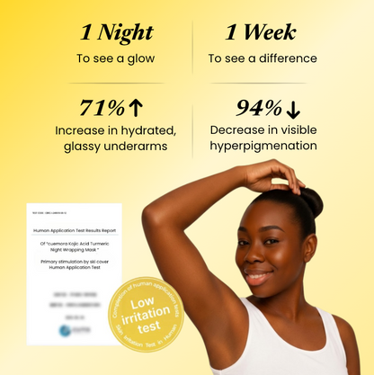 Kojic Acid Turmeric Overnight Mask