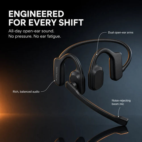 Air Conduction Headset