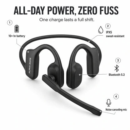 Air Conduction Headset